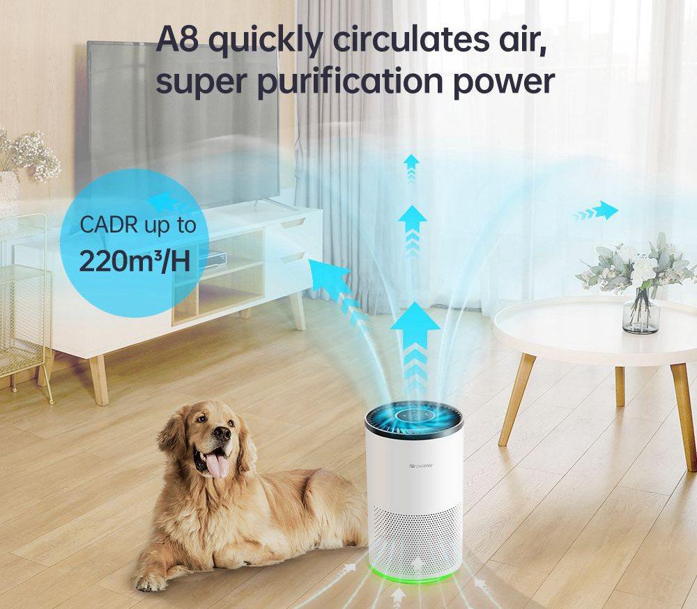 Proscenic A8 Air Purifier for Home with H13 True HEPA Filter and Smart Control