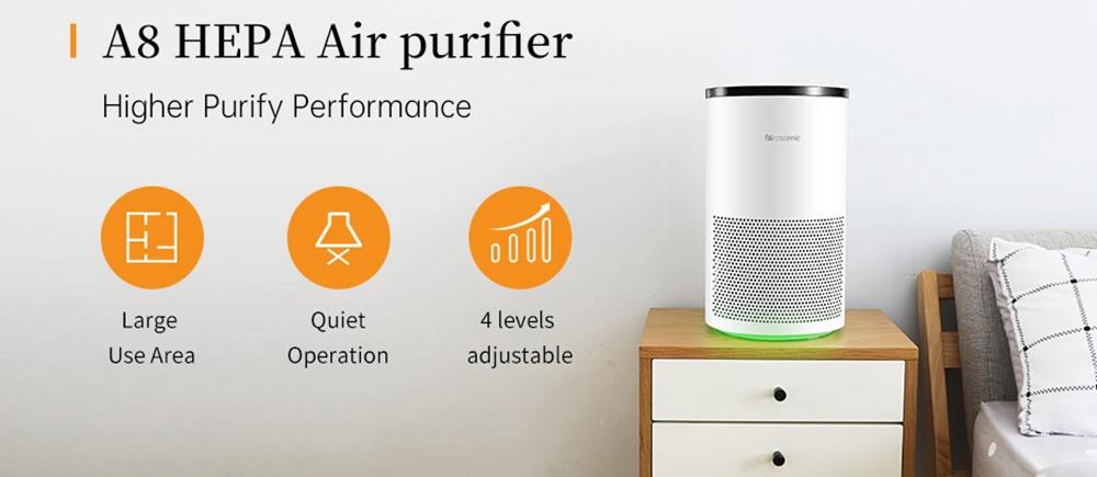 Proscenic A8 Air Purifier for Home with H13 True HEPA Filter and Smart Control