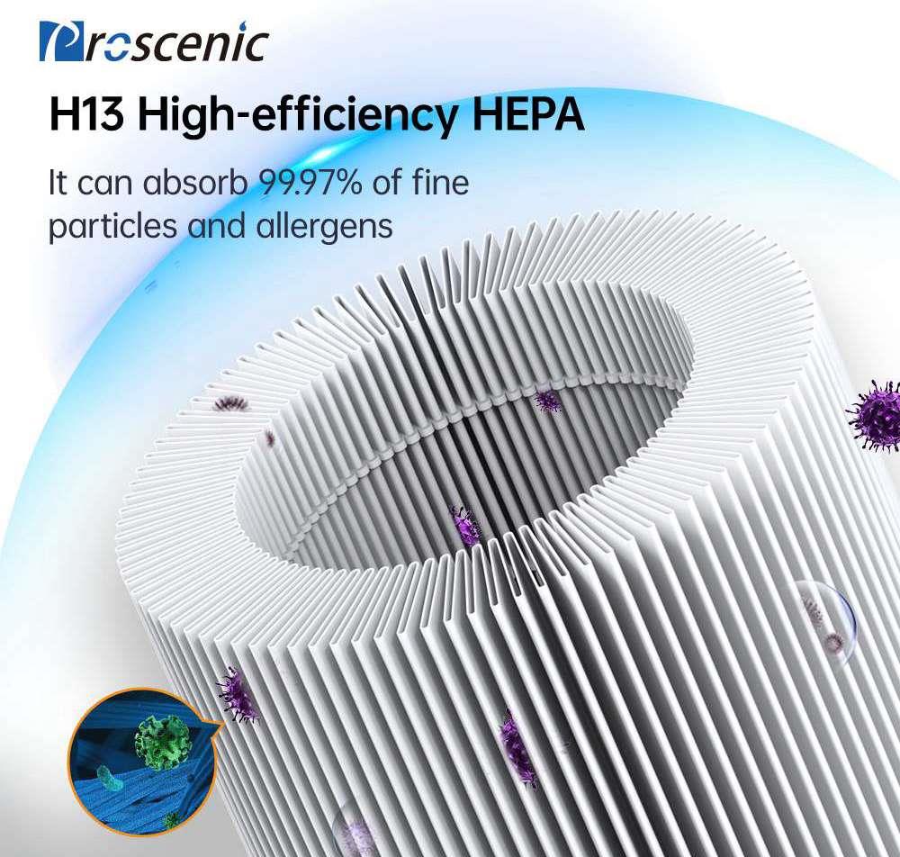 Proscenic A8 Air Purifier for Home with H13 True HEPA Filter and Smart Control